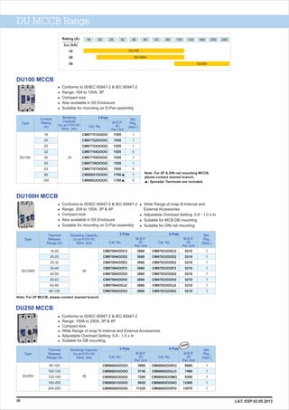 DU100 MCCB
DU250 MCCB
Range: 16A to 100A, 3P
Compact size
Also available in SS Enclosure
Suitable for mounting on D-Pan assembly
l
l
l
l
l
Conforms to IS/IEC 60947-2 & IEC 60947-2
Conforms to IS/IEC 60947-2 & IEC 60947-2
Range: 100A to 250A, 3P & 4P
Suitable for DB mounting
l
l
l Compact size
l Wide Range of snap fit Internal and External Accessories
l Adjustable Overload Setting: 0.8 - 1.0 x In
l
p- Spreader Terminals are included.
Note: For 2P & DIN rail mounting MCCB,
please contact nearest branch.
DU100
M.R.P.
(`)
Per Unit
Cat. No.
3 PoleBreaking
Capacity
Icu at 415V AC
50Hz. (kA)
Type
16
20
25
32
40
50
63
80
100
10
CM97751OOOO
CM97752OOOO
CM97753OOOO
CM97754OOOO
CM97755OOOO
CM97756OOOO
CM97757OOOO
CM98921OOOO
CM98922OOOO
1
1
1
5
1
1
5
1
5
1555
1555
1555
1555
1555
1555
1555
1700
1700
Std.
Pkg.
(Nos.)
p
p
Current
Rating
(A)
DU100H MCCB
& IEC 60947-2
Range: 20A to 100A, 3P & 4P
Compact size
Also available in SS Enclosure
Suitable for mounting on D-Pan assembly
l
l
l
l
l
Conforms to IS/IEC 60947-2 l Wide Range of snap fit Internal and
External Accessories
l Adjustable Overload Setting: 0.8 - 1.0 x In
l
l
Suitable for MCB DB mounting
Suitable for DIN rail mounting
DU MCCB Range
Thermal
Release
Range (A)
M.R.P.
(`)
Per Unit
M.R.P.
(`)
Per Unit
Cat. No.
Std.
Pkg.
(Nos.)
3 Pole
Cat. No.
4 PoleBreaking Capacity
Icu at 415V AC
50Hz. (kA)
5210
5210
5210
5210
5210
5210
5210
5210
CM97933OOC2
CM97933OOD2
CM97933OOE2
CM97933OOF2
CM97933OOG2
CM97933OOH2
CM97933OOJ2
CM97933OOK2
16-20
20-25
25-32
32-40
40-50
50-63
63-80
80-100
1
1
1
1
1
1
1
1
CM97894OOC2
CM97894OOD2
CM97894OOE2
CM97894OOF2
CM97894OOG2
CM97894OOH2
CM97894OOJ2
CM97894OOK2
3860
3860
3860
3860
3860
3860
3860
3860
Type
DU100H 30
30
16Rating (A)
Icu (kA)
10
30
36
DU100
DU100H
DU250
3 Pole 4 PoleBreaking Capacity
Icu at 415V AC
50Hz. (kA)
Thermal
Release
Range (A)
Std.
Pkg.
(Nos.)
Type M.R.P.
(`)
Per Unit
M.R.P.
(`)
Per Unit
Cat. No. Cat. No.
6680
7460
9300
12480
14570
CM98065OOKO
CM98065OOLO
CM98065OOMO
CM98065OONO
CM98065OOPO
1
1
1
1
1
80-100
100-125
125-160
160-200
200-250
CM98064OOOO
CM98063OOOO
CM98062OOOO
CM98061OOOO
CM98060OOOO
4960
5740
7290
9620
11220
36DU250
New
20 25 32 40 50 63 80 100 125 160 200 250
L&T, ESP 02.05.2013
Note: For 2P MCCB, please contact nearest branch.
 