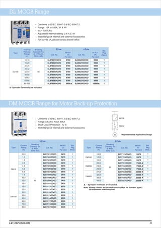 DL MCCB Range
- Spreader Terminals are included.
l Conforms to IS/IEC 60947-2 & IEC 60947-2
l Range: 16A to 100A, 3P & 4P
l Ics = 100% Icu
l Adjustable thermal setting: 0.8-1.0 x In
l
l
Wide Range of Internal and External Accessories
For Icu=65 kA, please contact branch office
3 PoleBreaking
Capacity Icu
at 415V AC,
50Hz. (kA)
Thermal
Release
Range
(A)
M.R.P.
(`)
Per Unit
Cat. No.
Type
DL100
12-16
16-20
20-25
25-32
32-40
40-50
50-63
63-80
80-100
50
SL97801OOOO
SL97802OOOO
SL97803OOOO
SL97804OOOO
SL97805OOOO
SL97806OOOO
SL97807OOOO
SL97808OOOO
SL97809OOOO
8760
8760
8760
8760
8760
8760
8760
8760
9690p
4 Pole
M.R.P.
(`)
Per Unit
Cat. No.
Std.
Pkg.
(Nos.)
SL98620OOOO
SL98621OOOO
SL98622OOOO
SL98623OOOO
SL98624OOOO
SL98625OOOO
SL98626OOOO
SL98627OOOO
SL98628OOOO
1
1
1
1
1
1
1
1
1
9960
9960
9960
9960
9960
9960
9960
9960
10880p
33
DM MCCB Range for Motor Back-up Protection
p
Please contact the nearest branch office for fuseless type 2
co-ordination selection chart.
- Spreader Terminals are included.
Note:
l Conforms to IS/IEC 60947-2 & IEC 60947-2
l Range: 0.63A to 400A, 65kA
l Short Circuit Protection : 12 In
l Wide Range of Internal and External Accessories
Type
Breaking
Capacity Icu
at 415V,
50Hz (kA)
M.R.P.
(`)
Per Unit
Cat. No.
3 Pole
Std.
Pkg.
(Nos.)
3415
3415
3415
3415
3415
3415
3415
3415
3415
3415
3415
8535
8535
8535
8535
8535
8535
8535
8535
SL97581OOOO
SL97582OOOO
SL97583OOOO
SL97584OOOO
SL97585OOOO
SL97586OOOO
SL97587OOOO
SL97588OOOO
SL97589OOOO
SL97590OOOO
SL97591OOOO
SL97811OOOO
SL97812OOOO
SL97816OOOO
SL97813OOOO
SL97814OOOO
SL97817OOOO
SL97815OOOO
SL97987OOOO
0.63
1.0
1.6
2.5
4.0
5.0
6.3
7.5
10.0
12.0
16.0
16.0
25.0
30.0
35.0
50.0
60.0
70.0
80.0
1
1
1
1
1
1
1
1
1
1
1
1
1
1
1
1
1
1
1
DM16
DM100
Current
Rating
(A)
65
Type
Breaking
Capacity Icu
at 415V,
50Hz (kA)
M.R.P.
(`)
Per Unit
Cat. No.
3 Pole
Std.
Pkg.
(Nos.)
DM160
DM250
DM400
SL97123OOOO
SL97703OOOO
SL97124OOOO
SL97551OOOO
SL97552OOOO
SL97553OOOO
SL97554OOOO
SL97555OOOO
SL97556OOOO
SL97557OOOO
100.0
120.0
160.0
200.0
230.0
250.0
275.0
325.0
350.0
400.0
1
1
1
1
1
1
1
1
1
1
Current
Rating
(A)
13470
13470
13470
17045
17045
17045
20095
20095
20095
20095
p
p
p
p
p
p
p
65
MCCB
Starter
M Representative Application Image
L&T, ESP 02.05.2013
 