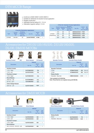 34
Extended Rotary HandleSpreader Terminal
Accessories for DH100/125/160/200, DU125/160/200,
DL100, DM100 MCCBs
M.R.P.
(`)
Per Unit
Description
Cat. No.
Std.
Pkg.
(Nos.)
Internal
Auxiliary Contact
1 C/O - Right
1 C/O - Left
Trip Alarm Contact
1 C/O - Right
Shunt Release
240V AC - Left
*24V DC - Left
Under Voltage Release
240V AC - Left
730
730
730
910
910
1220
1
1
1
1
1
1
SL97296OOOO
SL97297OOOO
SL97298OOOO
SL97299OMOO
SL97299O4OO
SL97611OOOO
M.R.P.
(`)
Per Unit
Description
Cat. No.
Std.
Pkg.
(Nos.)
External
ST98047OOOO
ST98060OOOO
CM99103OOOO
320
420
1175
Set of 6
Set of 8
1
Spreader Terminals
3 Pole
4 Pole
Rotary Handle
Extended - New look
* Not available for DU MCCBs
UV ReleaseShunt ReleaseAuxiliary Contact TAC
Auxiliary Contact Shunt Release Direct Rotary Handle
Accessories for DM16 MCCB
Description
Rotary Handle
Direct
Extended - New look
715
1325
1
1
SL97044OOOO
CM99918OOOO
M.R.P.
(`)
Per Unit
Cat. No.
Std.
Pkg.
(Nos.)
525
525
525
580
1
1
1
1
Auxiliary Contact
1 C/O - Right
1 C/O - Left
Trip Alarm Contact
1 C/O - Right
Shunt Release
240 / 415V AC, 110V DC - Left
SL97023OOOO
SL97025OOOO
SL97037OOOO
SL97042OOOO
Description M.R.P.
(`)
Per Unit
Cat. No.
Std.
Pkg.
(Nos.)
Internal External
Extended Rotary Handle
DTH MCCB Range
l & IEC 60947-2
l Suitable for distribution & induction furnace application
l Rugged construction
l Adjustable thermal setting 0.8 - 1.0 x In
l Adjustable magnetic setting 3 - 8 x In
Conforms to IS/IEC 60947-2
M.R.P.
(`)
Per Unit
37390
Type
DTH800
Breaking
Capacity Icu
at 415V,
50Hz (kA)
Cat. No.
Std.
Pkg.
(Nos.)
600-800 50 SL94472OOOO 1
3 Pole (for Distribution Application)
Current
Rating
(A)
DTH800 -
Instantaneous
M.R.P.
(`)
Per Unit
37390
37390
37390
37390
Type
Breaking
Capacity Icu
at 415V,
50Hz (kA)
Cat. No.
Std.
Pkg.
(Nos.)
360
550
850
1050
50
50
50
50
SB95052OOOO
SB95053OOOO
SB95054OOOO
SB95055OOOO
1
1
1
1
3 Pole (for Induction Furnace Application)
Instantaneous
Setting
(A)
Current
Rating
(A)
250
400
630
800
L&T, ESP 02.05.2013
Note: Phase Barriers are supplied along with MCCBs
 