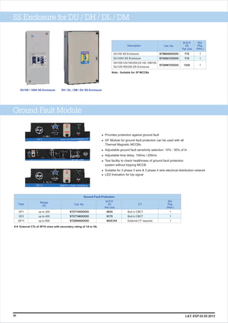 36
Ground Fault Module
l
l GF Module for ground fault protection can be used with all
Thermal Magnetic MCCBs
l Adjustable ground fault sensitivity selection: 10% - 50% of In
l Adjustable time delay: 100ms / 200ms
l Test facility to check healthiness of ground fault protection
system without tripping MCCB
l Suitable for 3 phase 3 wire & 3 phase 4 wire electrical distribution network
l LED Indication for trip signal
Provides protection against ground fault
M.R.P.
(`)
Per Unit
Type
GF1
GF2
GF11
Range
(A) Cat. No.
Std.
Pkg.
(Nos.)
up to 200
up to 400
up to 800
ST27745OOOO
ST27746OOOO
ST28594OOOO
1
1
1
Ground Fault Protection
CT
Buit in CBCT
Buit in CBCT
External CT required
# # External CTs of 5P10 class with secondary rating of 1A or 5A.
6035
9175
6035 # #
SS Enclosure for DU / DH / DL / DM
DU100 / 100H SS Enclosure DH / DL / DM / DU SS Enclosure
Note : Suitable for 3P MCCBs
M.R.P.
(`)
Per Unit
Cat. No.
Std.
Pkg.
(Nos.)
Description
DU100 SS Enclosure
DU100H SS Enclosure
DH100/125/160/200,DL100, DM100,
DU125/160/200 SS Enclosure
ST98050OOOO
ST42021OOOO
ST29967OOOO
1
1
1
715
715
1335
L&T, ESP 02.05.2013
 