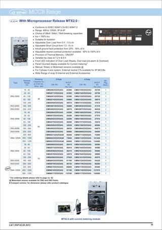 1
1
1
DN4-1250N
320 - 800
400 - 1000
500 - 1250
MCCB RangeMCCB Range
39
l
l
l
l
l
l
l
l
l
l
l
l
l
l
l
l
Conforms to IS/IEC 60947-2 & IEC 60947-2
Range: 40A to 1250A, 3P & 4P
Choice of 36kA / 50kA / 70kA breaking capacities
Ics = 100% Icu
Suitable for Isolation
Adjustable Over Load from 0.4 - 1.0 x In
Adjustable Short Circuit from 1.5 - 8 x Ir
Inbuilt ground fault protection from 20% - 50% of In
Adjustable neutral overload protection available : 50% to 150% of Ir
Provision of Thermal Memory : ON/OFF
Variable trip class at 7.2 Ir & 6 Ir
Front LED indication of Over Load (Ready, Over load pre-alarm & Overload)
Panel mounted display available for Current metering*
Manual, Rotary or Motorised versions available @
For 3 phase 4 wire system, External neutral CTs available for 3P MCCBs
Wide Range of snap fit Internal and External Accessories
22360
22360
22360
24900
30570
34680
38070
24290
24290
24290
28200
32030
36030
40660
59260
75820
94950
26410
26410
26410
32870
37620
41760
49150
68800
91160
110180
Breaking
Capacity Icu
at 415V AC,
50Hz. (kA)
Release
Range
(A)
M.R.P.
(`)
Per Unit
M.R.P.
(`)
Per Unit
Cat. No.
Type
Cat. No.
4 Pole
Std.
Pkg.
(Nos.)
1
1
1
1
1
1
1
1
1
1
1
1
1
1
1
1
1
1
1
1
1
1
1
1
25720
25720
25720
30870
37610
41310
49430
27510
27510
27510
33610
40560
44670
54050
74400
101450
134400
30580
30580
30580
39900
45570
54220
66260
85560
121970
154560
3 Pole
DN2-250D
DN3-400D
DN3-630D
DN2-250N
DN3-400N
DN3-630N
DN2-250S
DN3-400S
DN3-630S
DN4-1250S
36
50
70
16 - 40
25 - 63
40 - 100
63 - 160
100 - 250
160 - 400
250 - 630
16 - 40
25 - 63
40 - 100
63 - 160
100 - 250
160 - 400
250 - 630
16 - 40
25 - 63
40 - 100
63 - 160
100 - 250
160 - 400
250 - 630
320 - 800
400 - 1000
500 - 1250
CM92063OOOOAG
CM92071OOOOAG
CM92051OOOOAG
CM92074OOOOAG
CM92054OOOOAG
CM93001OOOOAG
CM93005OOOOAG
CM92064OOOOAG
CM92072OOOOAG
CM92052OOOOAG
CM92075OOOOAG
CM92055OOOOAG
CM93002OOOOAG
CM93006OOOOAG
CM96021OOOOAG#
CM96022OOOOAG#
CM96023OOOOAG#
CM92065OOOOAG
CM92073OOOOAG
CM92059OOOOAG
CM92076OOOOAG
CM92056OOOOAG
CM94053OOOOAG
CM94079OOOOAG
CM96015OOOOAG
CM96016OOOOAG
CM96017OOOOAG
CM92155OOOOAG
CM92154OOOOAG
CM92153OOOOAG
CM92152OOOOAG
CM92151OOOOAG
CM93003OOOOAG
CM93007OOOOAG
CM92160OOOOAG
CM92159OOOOAG
CM92158OOOOAG
CM92157OOOOAG
CM92156OOOOAG
CM93004OOOOAG
CM93008OOOOAG
CM96111OOOOAG
CM96112OOOOAG
CM96113OOOOAG
CM92165OOOOAG
CM92164OOOOAG
CM92163OOOOAG
CM92162OOOOAG
CM92161OOOOAG
CM94153OOOOAG
CM94179OOOOAG
CM96115OOOOAG
CM96116OOOOAG
CM96117OOOOAG
@ Motorised version available for DN2 and DN3 frame.
* For ordering details please refer to page no. 42
# Compact version, for dimension please refer product catalogue.
With Microprocessor Release MTX2.0 :
MTX2.0 with current metering module
0.4
In 400A
0.2
0.5
1.0
Ir*
DN3
MTX 2.0
rr
Inst
New
L&T, ESP 02.05.2013
 