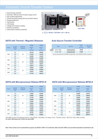 Automatic Source Transfer System
Newl Automatic / Manual control of power supply source
l Set-up data programming
l Virtual front panel viewing with key activation feature
l Programmable I/Os
l Test function
l LED display
l Voltage and Frequency display
l Inbuilt UV protection
l Inbuilt phase unbalance protection
l Stored Energy operated
ASTS with Thermal - Magnetic Releases
AuXC-1000L
2 MCCBs + 2 SE-EOM + 2 UV + 1 MIL kit
41
Auto Source Transfer Controller
Note: Picture shown are for representation purpose only, MCCB + EOM + UV combination, MIL kit & AuXC-1000L to be purchased separately & assembled at site.
ASTS with Microprocessor Release MTX1.0 ASTS with Microprocessor Release MTX2.0
ASTS MRP consists of the following products: 2 dsine MCCBs, 2 SE-EOMs, 2 UV release, 2 Aux + Trip Alarm contact, 1 MIL Kit & 1 AuXC-1000L Controller.
For AuXC-1000 please add 8160 to the above MRP.`
M.R.P.
(`)
Per Unit
39790
47950
Type
AuXC-1000L
AuXC-1000
Cat. No.
Std. Pkg.
(Nos.)
ST80024OOOO
ST80230OOOO
1
1
Can be used along with MCCBs, & MCX contactorsU-POWER Omega ACBs,
3 Pole
M.R.P.
(`)
Per Unit
100
160
250
100
160
250
400
630
160
250
400
630
DN2
DN2
DN3
DN2
DN3
4 Pole
M.R.P.
(`)
Per Unit
Current
Rating
(A)
Frame
Breaking
Capacity
36
50
70
105120
110720
122080
108160
116620
127580
145315
153675
125840
134780
150335
171335
109500
114700
129160
114200
122360
136360
156675
170815
133980
144200
160855
185335
New
L&T, ESP 02.05.2013
3 Pole
M.R.P.
(`)
Per Unit
DN2
DN2
DN3
DN2
DN3
4 Pole
M.R.P.
(`)
Per Unit
Current
Rating
(A)
Frame
Breaking
Capacity
36
50
70
112020
116980
127700
116980
123960
132640
151635
157555
133980
144500
161535
173395
120240
126480
140000
123440
133220
147000
165455
176795
146900
156220
184475
195595
100
160
250
100
160
250
400
630
160
250
400
630
3 Pole
M.R.P.
(`)
Per Unit
DN2
DN2
DN3
DN2
DN3
4 Pole
M.R.P.
(`)
Per Unit
Current
Rating
(A)
Frame
Breaking
Capacity
36
50
70
132020
137100
148440
135880
143700
151360
169295
178555
153040
162540
180755
195535
138740
149040
162520
142320
154520
168420
186575
205335
167100
178440
205675
229755
100
160
250
100
160
250
400
630
160
250
400
630
 