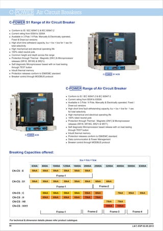 Breaking Capacities offered:
l 60947-2
l Current rating from 630A to 3200A
l Available in 3 Pole / 4 Pole, Manually & Electrically operated,
Fixed & Draw-out versions
l High short time withstand capacity, Icu = Ics = Icw for 1 sec for
total selectivity
l High mechanical and electrical operating life
l 100% rated neutral pole
l Common height and depth across the range
l Protection through Thermal - Magnetic (DN1) & Microprocessor
releases (SR18, SR18G & SR21i)
l Self diagnostic Microprocessor based with on load testing
through TEST button
l Inbuilt thermal memory
l Protection releases conform to EMI/EMC standard
l Breaker control through MODBUS protocol
Conform to IS / IEC 60947-2 & IEC
For technical & dimension details please refer product catalogue.
l & IEC 60947-2
l Current rating from 800A to 6300A
l Available in 3 Pole / 4 Pole, Manually & Electrically operated, Fixed /
Draw-out versions
l High short time fault withstanding capacity, Icu = Ics = Icw for 1 sec
for total selectivity
l High mechanical and electrical operating life
l 100% rated neutral pole
l Protection through Thermal - Magnetic (DN1) & Microprocessor
releases (SR18, SR18G, SR21i & SR71)
l Self diagnostic Microprocessor based release with on load testing
through TEST button
l Inbuilt thermal memory
l Protection releases conform to EMI/EMC standard
l Data communication & Power Management
l Breaker control through MODBUS protocol
Conform to IS / IEC 60947-2
C-POWER Range of Air Circuit Breaker
C-POWER S1 ACB
C-POWER ACB
C-POWER S1 Range of Air Circuit Breaker
CN-CS : S1
Frame-1
Frame-1
Frame-2
50kA 50kA 50kA 50kA 50kA 50kA 60kA 60kA
630A
CN-CS : C
CN-CS : H
CN-CS : H0
CN-CS : H/H1
Frame-3Frame-2Frame-1
50kA 50kA 50kA 50kA 55kA 60kA
75kA 75kA
75kA
65kA 65kA 65kA 65kA
100kA
800A 1000A 1250A 1600A 2000A 2500A 3200A
75kA
100kA
95kA 95kA
4000A 5000A 6300A
Frame-4
Icu = Ics = Icw
C-POWER Air Circuit Breakers
44
CN-CS : E 50kA 50kA 50kA 50kA 50kA 50kA
70kA
L&T, ESP 02.05.2013
 