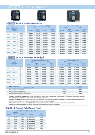 Rating Version
Breaking
Capacity
Icu=Ics=Icw
(1 sec)
630A
800A
1000A
1250A
1600A
50kA
50kA
50kA
50kA
50kA
MF
EF
MF
EF
MF
EF
MF
EF
MF
EF
3 Pole
Cat. No.
M.R.P.
(`)
Per Unit
M.R.P.
(`)
Per Unit
M.R.P.
(`)
Per Unit
M.R.P.
(`)
Per Unit
Cat. No.
4 Pole 3 Pole
Cat. No. Cat. No.
4 Pole
Microprocessor Based SR18G Thermal-Magnetic DN1
C-POWER S1 3 & 4 Pole Fixed ACBs
C-POWER S1 Draw-Out ACBs will have inbuilt - 2NO+2NC Aux contact for MDO & 6NO+6NC Aux contact for EDO breakers, Safety shutter assembly,
Racking handle, Door sealing frame, Push-button cover & Rating error preventor.
C-POWER S1 FixedACBs will have inbuilt - 2NO+2NCAux contact for MF & 6NO+6NCAux contact for EF breakers, Door sealing frame & Push-button cover.
Electrical version includes 240V ac Shunt trip coil, Closing coil and Motor for electrical charging.
Note: 1 NOAux contact in manual version & 2NO+2NC in electrical version breakers will be pre-wired with accessories mounted in breaker.
In electrically operated breaker with DN1 release, either earth fault or undervoltage protection can be used.
Bus - Coupler ( w/o protection)
Microprocessor based SR18 (LSI )
Microprocessor based SR21i ( LSIG + ZSI )
26000
3000
12500
M.R.P. changes for
product customization w.r.t. SR18G ACB M.R.P.
Reduce
Reduce
Add
C-POWER Air Circuit Breakers
45
M.R.P. (`)
Per Unit
C-POWER S1 3 & 4 Pole Draw-out ACBs
SL95561
SL95571
SL95562
SL95572
SL95563
SL95573
SL95564
SL95574
SL95565
SL95575
96820
129820
96820
129820
100920
133920
121740
154740
133780
166780
SL95581
SL95591
SL95582
SL95592
SL95583
SL95593
SL95584
SL95594
SL95585
SL95595
121030
154030
121030
154030
126150
159150
152180
185180
167230
200230
SL95481
SL95491
SL95482
SL95492
SL95483
SL95493
SL95484
SL95494
SL95485
SL95495
82820
115820
82820
115820
86920
119920
107740
140740
119780
152780
SL95501
SL95511
SL95502
SL95512
SL95503
SL95513
SL95504
SL95514
SL95505
SL95515
107030
140030
107030
140030
112150
145150
138180
171180
153230
186230
Thermal-Magnetic DN1Microprocessor Based SR18G
Rating Version
630A
800A
1000A
1250A
1600A
2000A
MDO
EDO
MDO
EDO
MDO
EDO
MDO
EDO
MDO
EDO
MDO
EDO
50kA
50kA
50kA
50kA
50kA
50kA
4 Pole
Cat. No.
M.R.P.
(`)
Per Unit
3 Pole
SL96041
SL96051
SL96042
SL96052
SL96043
SL96053
SL96044
SL96054
SL96045
SL96055
SL96046
SL96056
Cat. No.
M.R.P.
(`)
Per Unit
M.R.P.
(`)
Per Unit
M.R.P.
(`)
Per Unit
127770
160770
127770
160770
133920
166920
155640
188640
172250
205250
204980
237980
161200
194200
161200
194200
170840
203840
192840
225840
214110
247110
259570
292570
Breaking
Capacity
Icu=Ics=Icw
(1 sec)
4 Pole
Cat. No.
3 Pole
Cat. No.
SL95331
SL95341
SL95332
SL95342
SL95333
SL95343
SL95334
SL95344
SL95335
SL95345
SL95336
SL95346
113770
146770
113770
146770
119920
152920
141640
174640
158250
191250
190980
223980
147200
180200
147200
180200
156840
189840
178840
211840
200110
233110
245570
278570
SL96061
SL96071
SL96062
SL96072
SL96063
SL96073
SL96064
SL96074
SL96065
SL96075
SL96066
SL96076
SL95351
SL95361
SL95352
SL95362
SL95353
SL95363
SL95354
SL95364
SL95355
SL95365
SL95356
SL95366
CN-CS…E Range 3 Pole Manual Fixed
400A
630A
800A
1000A
1250A
1600A
2000A
3P MF
3P MF
3P MF
3P MF
3P MF
3P MF
3P MF
Thermal-Magnetic Release Type DN1
M.R.P.
(`)
Per Unit
Breaking
Capacity
Icu=Ics
=Icw (1 sec)
50kA
50kA
50kA
50kA
50kA
50kA
50kA
VersionRating Cat. No.
SL93291OOOO
SL93292OOOO
SL93293OOOO
SL93294OOOA
SL93295OOOO
SL93296OOOO
SL93297OOOO
55790
56290
57930
59970
77830
86690
98520
New
L&T, ESP 02.05.2013
 
