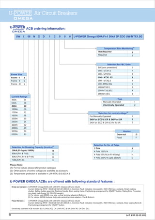 U-POWER
OMEGA
U-POWER Air Circuit Breakers
OMEGA
U-POWER OMEGA ACBs are offered with following standard features :
Draw-out version : U-POWER Omega ACBs with UW-MTX release will have inbuilt-
Current Metering (MTX 1.5G/2.5/2.5G/3.5/3.5EC/4.5), Common Fault Indication microswitch, 4NO+4NC Aux. contacts, Smart-racking
shutter, Safety shutter assembly, Racking Handle, Door sealing frame, Pad-locking arrangement for ON/OFF button, Rating Error Preventer,
Arc shield (with frame 1N, 2S & 3H version)
A) For ratings upto 2500A, one side vertical terminal adaptors (Bottom).
B) For ratings 3200A & above, both side vertical terminal adaptors (Top & Bottom).
Fixed Version : U-POWER Omega ACBs with UW-MTX release will have inbuilt-
Current Metering (MTX 1.5G/2.5/2.5G/3.5/3.5EC/4.5), Common Fault Indication microswitch, 4NO+4NC Aux. contacts, Door sealing frame &
Pad-locking arrangement for ON/OFF button.
Electrically operated ACB includes ECD (240V AC), CR (240V AC) & SR (240V AC OR 24V DC).
Please Note :
(1) For Icw values please refer product catalogue
(2) Other options of control voltage are available as accessory
(3) Temperature protection is available in UW-MTX3.5/3.5EC/4.5
Frame Size
Frame - I
Frame - II
Frame - III
1
2
3
Current Ratings
400A
630A
800A
1000A
1250A
1600A
2000A
2500A
3200A
4000A
5000A
6300A
04
06
08
10
12
16
20
25
32
40
50
63
(1)
Selection for Breaking Capacity (Icu=Ics)
50kA (Fr-I upto 1600A)
65kA (Fr-I & Fr-II)
80kA (Fr-l, Fr-II & Fr-III)
100kA (Fr-III)
N
S
H
V
UW 1 08 N X D 1 2 9 0 0 U-POWER Omega 800A Fr-1 50kA 3P EDO UW-MTX1.5G
Selection for No. of Poles
3 Pole
4 Pole 100% N
4 Pole 50% N (in Fr-III only)
4 Pole 200% N (upto 2500A)
X
F
H
D
Version
Draw-out
Fixed
D
F
(2)
Selection for control voltage
For Manually Operated
240V ac ECD & CR & 240V ac SR
240V ac ECD & CR & 24V dc SR
0
1
2
Selection for P&C Units
B/C (w/o protection)
UW - MTX1.0
UW - MTX1G
UW - MTX1.5G
UW - MTX2.5
UW -MTX2.5G
UW-MTX3.5
UW-MTX3.5EC
UW-MTX4.5
0
7
8
9
1
2
3
4
5
Manually Operated
Electrically Operated
1
2
Type
0
1
(3)
Temperature Rise Monitoring
Not Required
Required
ACB ordering information:
U-POWER Air Circuit Breakers
OMEGA
50 L&T, ESP 02.05.2013
 