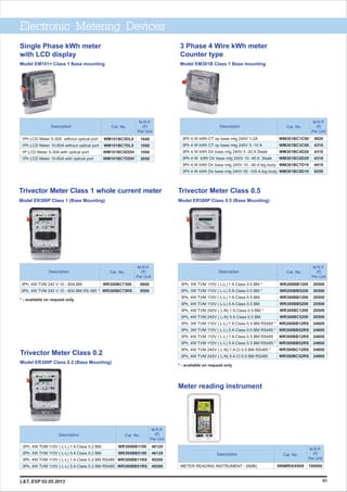Electronic Metering Devices
Single Phase kWh meter
with LCD display
1640
1950
1950
2050
M.R.P.
(`)
Per Unit
1Ph LCD Meter 5-30A without optical port
1Ph LCD Meter 10-60A without optical port
1P LCD Meter 5-30A with optical port
1Ph LCD Meter 10-60A with optical port
WM101BC5DL0
WM101BC7DL0
WM101BC5DDH
WM101BC7DDH
Description Cat. No.
3 Phase 4 Wire kWh meter
Counter type
Model EM301B Class 1 Base mounting
4820
4310
4310
4310
4410
6250
M.R.P.
(`)
Per Unit
3Ph 4 W kWh CT op base mtg 240V 1-2A
3Ph 4 W kWh CT op base mtg 240V 5 -10 A
3Ph 4 W kWh Dir base mtg 240V 5 -20 A Sleek
3Ph 4 W kWh Dir base mtg 240V 10 -40 A Sleek
3Ph 4 W kWh Dir base mtg 240V 10 - 60 A big body
3Ph 4 W kWh Dir base mtg 240V 50 -100 A big body
WM301BC1C00
WM301BC3C00
WM301BC4D20
WM301BC6D20
WM301BC7D10
WM301BC8D10
Description Cat. No.
Trivector Meter Class 0.2
Model ER300P Class 0.2 (Base Mounting)
46120
46120
49200
49200
M.R.P.
(`)
Per Unit
3Ph, 4W TVM 110V ( L-L) 1 A Class 0.2 BM
3Ph, 4W TVM 110V ( L-L) 5 A Class 0.2 BM
3Ph, 4W TVM 110V ( L-L) 1 A Class 0.2 BM RS485
3Ph, 4W TVM 110V ( L-L) 5 A Class 0.2 BM RS485
WR300BB1100
WR300BB5100
WR300BB11RS
WR300BB51RS
Description Cat. No.
100000
M.R.P.
(`)
Per Unit
METER READING INSTRUMENT - (6MB) 990MRIXX00S
Description Cat. No.
Trivector Meter Class 0.5
Model ER300P Class 0.5 (Base Mounting)
20500
20500
20500
20500
20500
20500
24600
24600
24600
24600
24600
24600
M.R.P.
(`)
Per Unit
3Ph, 3W TVM 110V ( L-L) 1 A Class 0.5 BM *
3Ph, 3W TVM 110V ( L-L) 5 A Class 0.5 BM *
3Ph, 4W TVM 110V ( L-L) 1 A Class 0.5 BM
3Ph, 4W TVM 110V ( L-L) 5 A Class 0.5 BM
3Ph, 4W TVM 240V ( L-N) 1 A Class 0.5 BM *
3Ph, 4W TVM 240V ( L-N) 5 A Class 0.5 BM
3Ph, 3W TVM 110V ( L-L) 1 A Class 0.5 BM RS485 *
3Ph, 3W TVM 110V ( L-L) 5 A Class 0.5 BM RS485 *
3Ph, 4W TVM 110V ( L-L) 1 A Class 0.5 BM RS485
3Ph, 4W TVM 110V ( L-L) 5 A Class 0.5 BM RS485 *
3Ph, 4W TVM 240V ( L-N) 1 A Cl 0.5 BM RS485 *
3Ph, 4W TVM 240V ( L-N) 5 A Cl 0.5 BM RS485
WR200BB1200
WR200BB5200
WR300BB1200
WR300BB5200
WR300BC1200
WR300BC5200
WR200BB12RS
WR200BB52RS
WR300BB12RS
WR300BB52RS
WR300BC12RS
WR300BC52RS
Description Cat. No.
* - available on request only
6660
9500
M.R.P.
(`)
Per Unit
3Ph, 4W TVM 240 V 10 - 60A BM
3Ph, 4W TVM 240 V 10 - 60A BM RS 485 *
WR300BC7300
WR300BC73RS
Description Cat. No.
* - available on request only
Trivector Meter Class 1 whole current meter
Model ER300P Class 1 (Base Mounting)
Model EM101+ Class 1 Base mounting
61
Meter reading instrument
L&T, ESP 02.05.2013
 