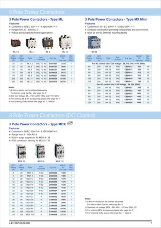 Features
l Conforms to IS/IEC 60947-4-1 & IEC 60947-4-1
l Range from 9 - 110A AC-3
l Built in surge suppressor for MDX 9 - 38
l IP20 connection security for MDX 9 - 38
3 Pole Power Contactors - Type ML
Cat. No.
M.R.P.
(`)
Per Unit
Type
AC1
Rating
(A)
AC3
Rating
(A)
Aux.
Contacts
25
32
40
70
110
200
300
25
40
45
100
125
250
400
2125
3945
5820
9515
15020
33180
35725
SS91851
SS90701
SS90721
SS90910
SS90921
SS90935
SS91010
ML 1.5
ML 2
ML 3
ML 4
ML 6
ML 10
ML 12
2 NO + 2 NC
2 NO + 2 NC
2 NO + 2 NC
2 NO + 2 NC
2 NO + 2 NC
2 NO + 2 NC
2 NO + 2 NC
1
1
1
1
1
1
1
Std.
Pkg.
(Nos.)
ML 1.5 ML 6 ML 12ML 3
3 Pole Power Contactors
3
For DC control (Std. Coil Voltage - 24, 110, 220V)
20A
20A
20A
20A
20A
20A
CS94021
CS94022
CS94023
CS94024
CS94025
CS94026
1 NO
1 NC
1 NO
1 NC
1 NO
1 NC
10
10
10
10
10
10
M.R.P.
(`)
Per Unit
AC1
Rating
(A)
Aux.
Contact
Std.
Pkg.
(Nos.)
Cat. No.
For AC control (Std. Coil Voltage - 24, 110, 240, 415V, 50Hz)
MX 06
MX 06
MX 09
MX 09
MX 12
MX 12
Type
MX 06
MX 06
MX 09
MX 09
MX 12
MX 12
20A
20A
20A
20A
20A
20A
6A
6A
9A
9A
12A
12A
AC3
Rating
(A)
6A
6A
9A
9A
12A
12A
CS94012
CS94013
CS94014
CS94015
CS94016
CS94017
1 NO
1 NC
1 NO
1 NC
1 NO
1 NC
10
10
10
10
10
10
635
635
670
670
740
740
950
950
1000
1000
1090
1090
MX 06
3 Pole Power Contactors - Type MX Mini
Features
l Conforms to IS / IEC 60947-4-1 & IEC 60947-4-1
l Enclosed construction providing compactness and convenience
l Base as well as DIN Rail mounting facility
Features
l Conforms to IS/IEC 60947-4-1 & IEC 60947-4-1
l Range from 25 - 300A AC-3
l Robust and suitable for hostile applications
3 Pole Power Contactors (DC Control)
Cat. No.
M.R.P.
(`)
Per Unit
Type
AC1
Rating
(A)
AC3
Rating
(A)
Aux.
Contacts
25
25
28
28
32
32
32
32
56
56
90
110
125
125
125
1390
1390
1470
1470
1730
1730
2210
2210
4620
5400
7600
8450
10140
12540
13135
CS96564
CS96548
CS96565
CS96549
CS96566
CS96550
CS96567
CS96551
CS96552
CS96553
CS96554
CS96555
CS96556
CS96557
CS96558
MDX 9
MDX 9
MDX 12
MDX 12
MDX 18
MDX 18
MDX 25
MDX 25
MDX 32
MDX 38
MDX 50
MDX 65
MDX 80
MDX 95
MDX 110
1 NO
1 NC
1 NO
1 NC
1 NO
1 NC
1 NO
1 NC
#
#
#
#
#
#
#
1
1
1
1
1
1
1
1
1
1
1
1
1
1
1
Std.
Pkg.
(Nos.)
9
9
12
12
18
18
25
25
32
38
50
65
80
95
110
MDX 25 MDX 38 MDX 110
3 Pole Power Contactors - Type MDX
Notes:
1) # Add-on blocks can be ordered separately.
For Add-on block Cat No. refer page No. 6
2) Standard coil voltage: MDX - 24V, 48V, 110V and 220V DC.
3) For ordering MDX accessories please refer page No. 7
4) For Ordering Suffix please refer page No. 7, Table B
Notes:
1) # Add-on blocks can be ordered separately.
For Add-on block Cat No. refer page No. 6
2)
3) For ordering ML & MX accessories please refer page No. 7
4) For Ordering Suffix please refer page No. 7, Table B
Std. Coil Voltage: ML - 110V, 220V, 240V and 415V, 50Hz
New
L&T, ESP 02.05.2013
 