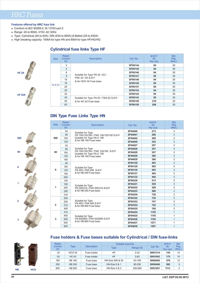 SUPREME ELECTRICALS & CABLES L&T Price List PDF