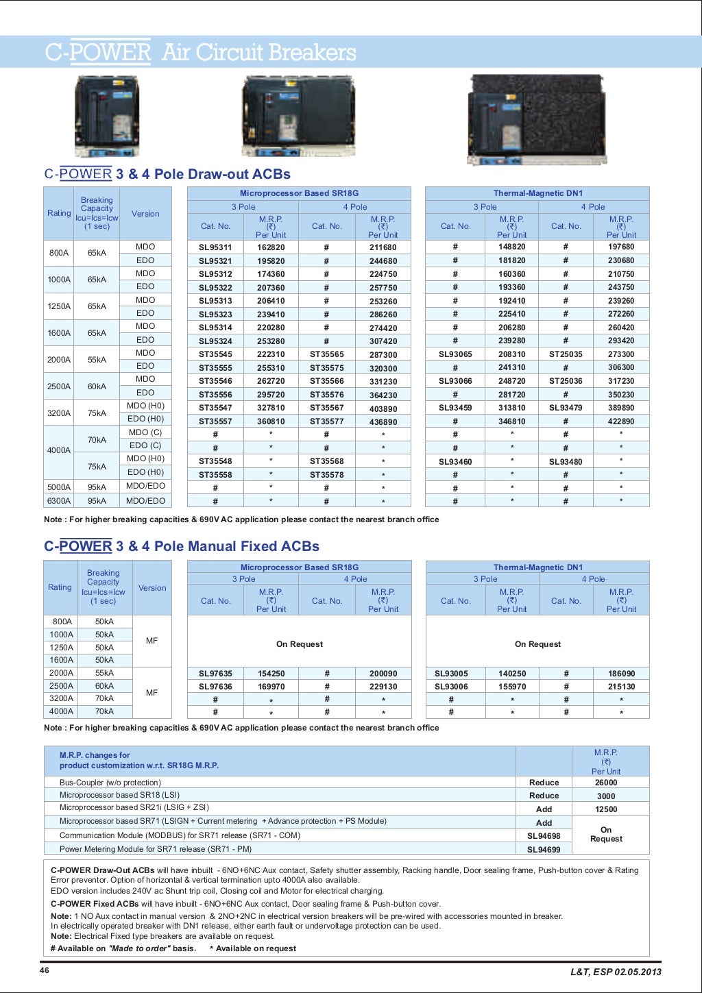 SUPREME ELECTRICALS & CABLES L&T Price List
