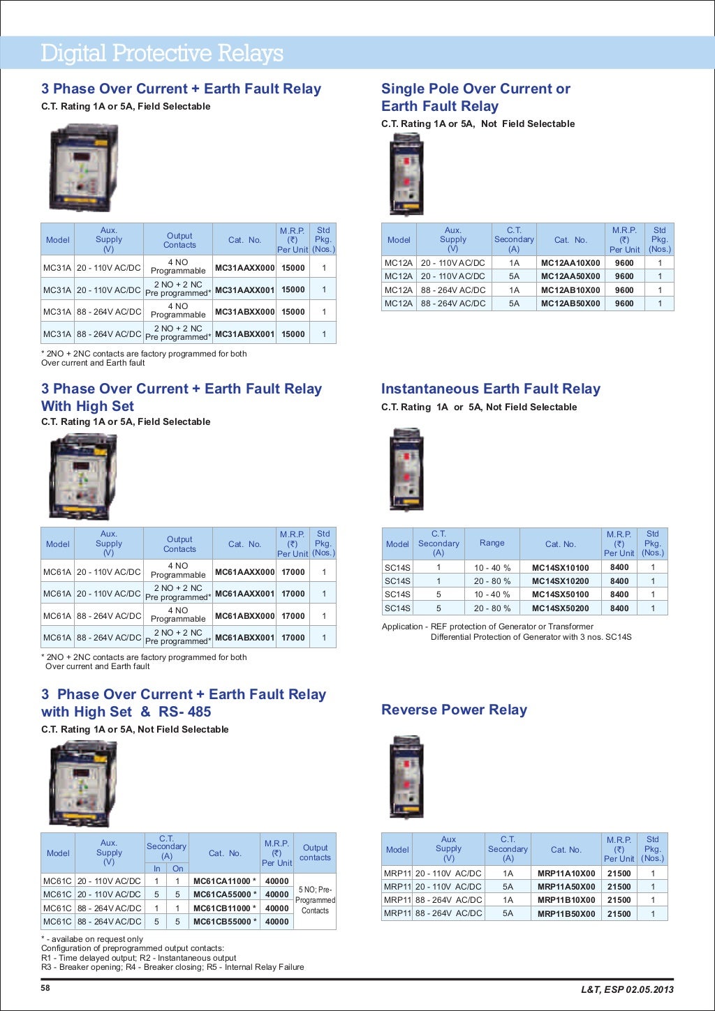 SUPREME ELECTRICALS & CABLES L&T Price List