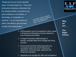 “People are not your most important
asset...the right people are. Those who
build great companies understand that
the ultimate throttle on growth for any
great company is not markets, or
technology, or competition, or
products. It is one thing above all
                                                                           Why
others: the ability to get and keep                                        we
enough of the right people.”                                               are….

                        ESPprosearch and our prospective client create    The
                         a Proposal and Business Contract tailored to      Right
                         your business and search                          Choice
                        In Depth Proprietary Methodology to
                         identify, evaluate talent and manage the hiring
                         process
                        Ensure that the three critical elements of a
                         successful match are met; Professional
                         objectives, Financial quest, balanced with
                         Personal motivators
                        Negotiate and manage the offer and acceptance
 