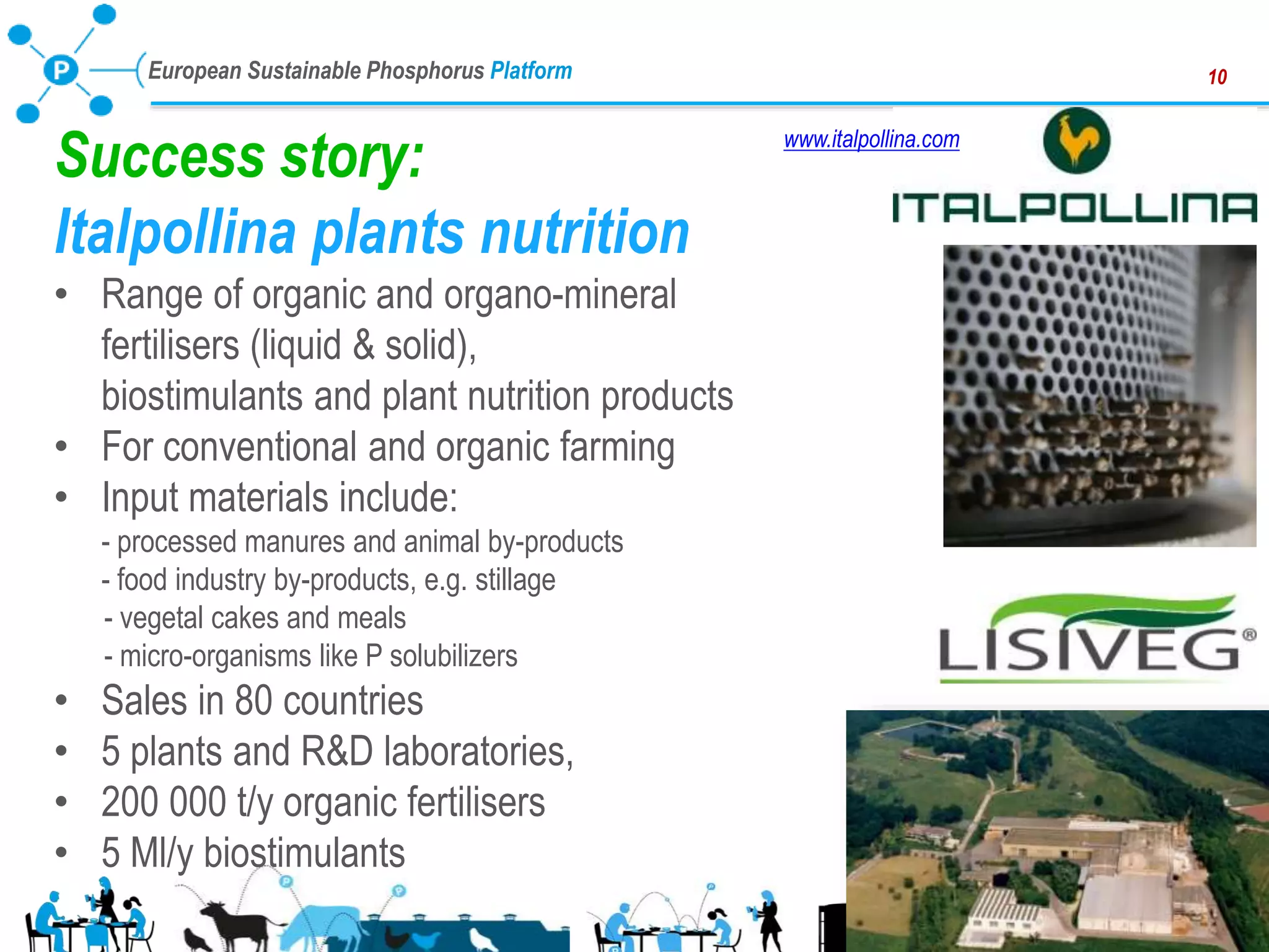 Success stories in nutrient recycling and stewardship by the European ...