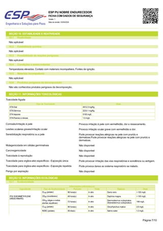 Esp Pun Rst Safety and Handling Guidelines for ESP PU NOBRE Endurecedor Industrial ...