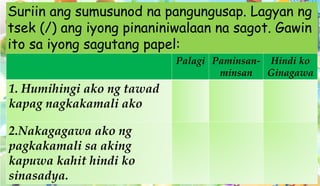 Suriin ang sumusunod na pangungusap. Lagyan ng
tsek (/) ang iyong pinaniniwalaan na sagot. Gawin
ito sa iyong sagutang papel:
Palagi Paminsan-
minsan
Hindi ko
Ginagawa
1. Humihingi ako ng tawad
kapag nagkakamali ako
2.Nakagagawa ako ng
pagkakamali sa aking
kapuwa kahit hindi ko
sinasadya.
 