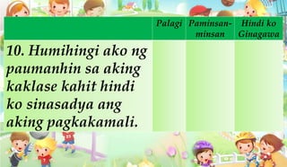 Palagi Paminsan-
minsan
Hindi ko
Ginagawa
10. Humihingi ako ng
paumanhin sa aking
kaklase kahit hindi
ko sinasadya ang
aking pagkakamali.
 