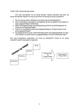 K TO 12 GRADE 7 LEARNING MODULE IN EDUKASYON SA PAGPAPAKATAO (Q3-Q4) Slide 35