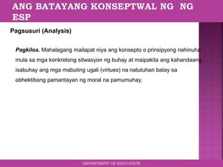 DEPARTMENT OF EDUCATION
Pagsusuri (Analysis)
Pagkilos. Mahalagang mailapat niya ang konsepto o prinsipyong nahinuha
mula sa mga konkretong sitwasyon ng buhay at maipakita ang kahandaang
isabuhay ang mga mabuting ugali (virtues) na natutuhan batay sa
obhektibong pamantayan ng moral na pamumuhay.
 