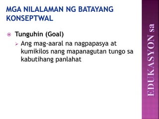 Tunguhin (Goal)
 Ang mag-aaral na nagpapasya at
kumikilos nang mapanagutan tungo sa
kabutihang panlahat
 