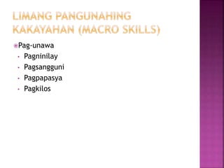 Pag-unawa
• Pagninilay
• Pagsangguni
• Pagpapasya
• Pagkilos
 