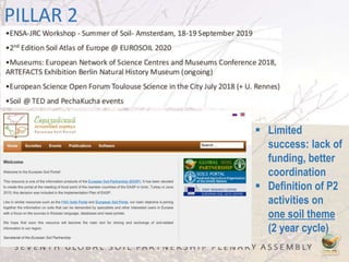PILLAR 2
 Limited
success: lack of
funding, better
coordination
 Definition of P2
activities on
one soil theme
(2 year cycle)
 