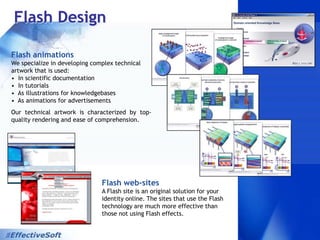  Based on 8051 core (INTEL, DALLAS, ATMEL, etc.) microcontrollers
