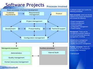 Technologies (continued)Together with our partners we have experience in:Programming languages: ANSI C (Watcom C, GNU C)