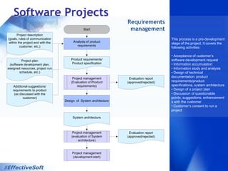  C++ (Visual C++, Borland C++, Borland C++ Builder, Watcom C/C++, GNU C/C++)