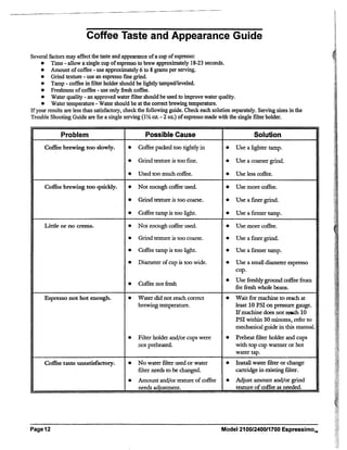 Espressimo 2100, 2400 & 1700
