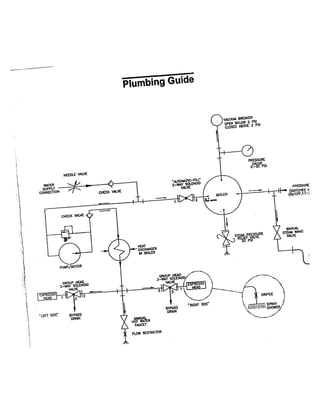 Espressimo 2100, 2400 & 1700