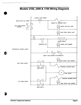 Espressimo 2100, 2400 & 1700