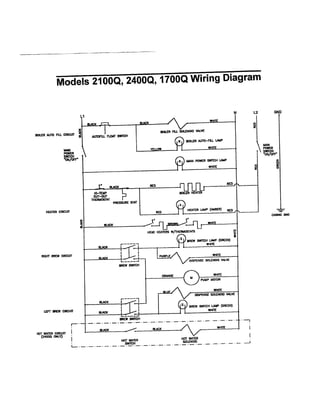 Espressimo 2100, 2400 & 1700