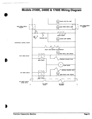 Espressimo 2100, 2400 & 1700