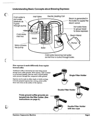 Espressimo 2100, 2400 & 1700