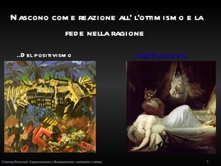 Nascono come reazione all' l'ottimismo e la fede nella ragione   Rottluff ..Del positivismo ..Dell'illuminismo Fuessli 