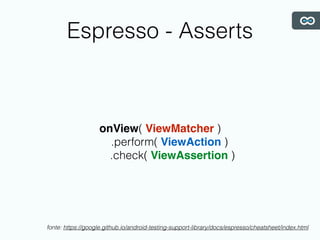 Espresso - Asserts
onView( ViewMatcher )
.perform( ViewAction )
.check( ViewAssertion )
fonte: https://google.github.io/android-testing-support-library/docs/espresso/cheatsheet/index.html
 