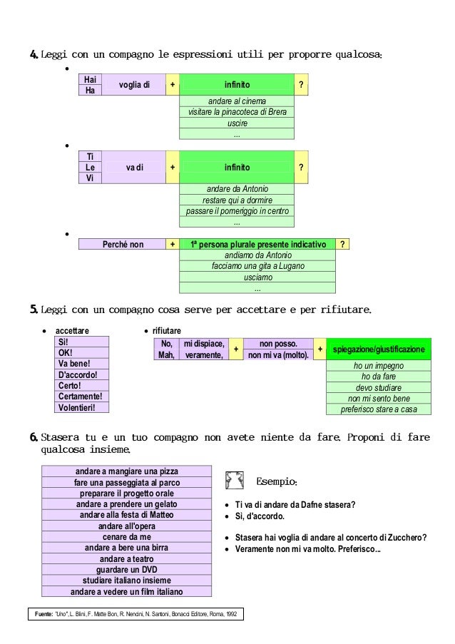 Espresso 1 U8 14 Proporre Accettare Rifiutare