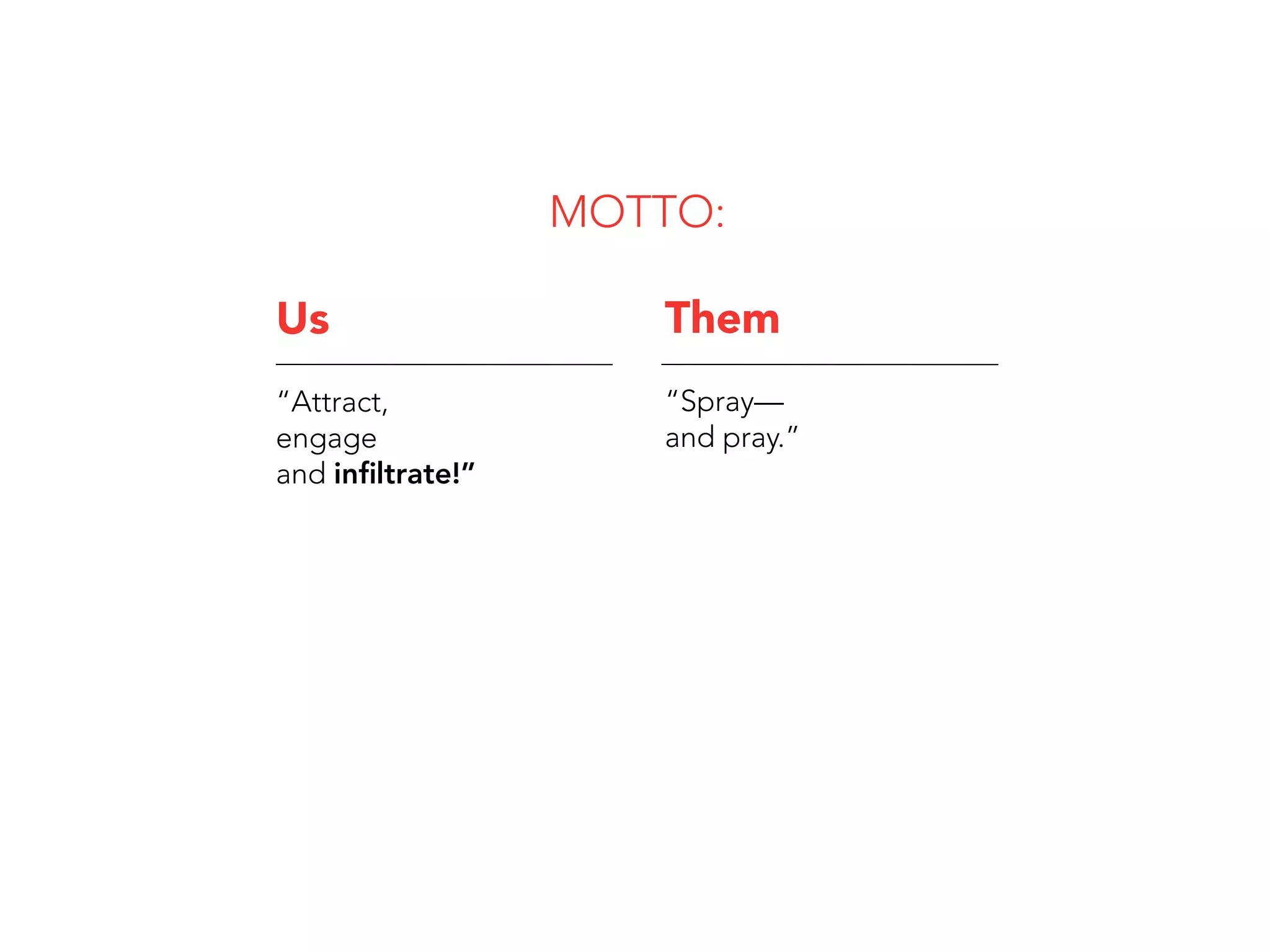 Introducing Espresso, the Brand Infiltration agency