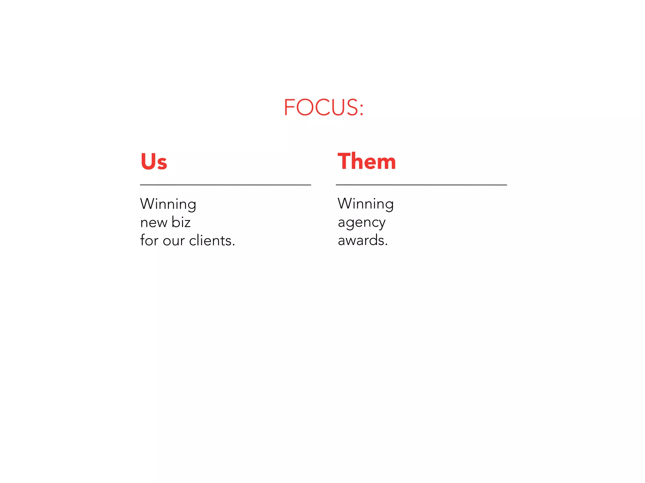 Introducing Espresso, the Brand Infiltration agency