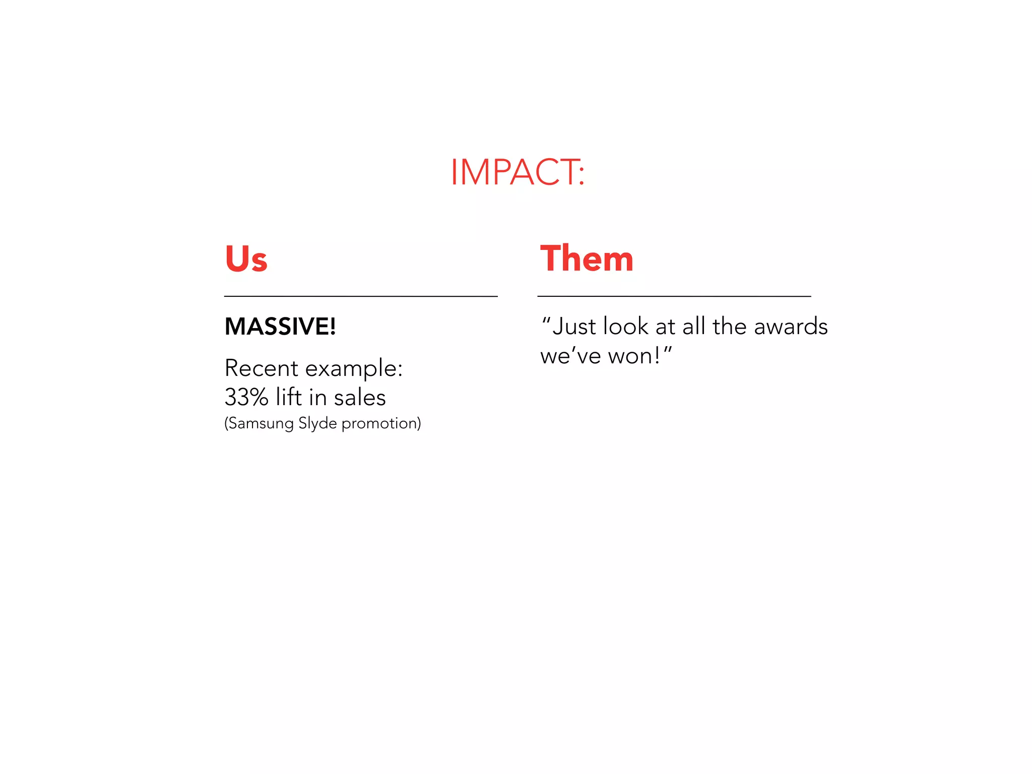 Introducing Espresso, the Brand Infiltration agency