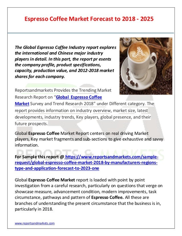 Worldwide Espresso Coffee Industry Growth, Trends and Size Research Report