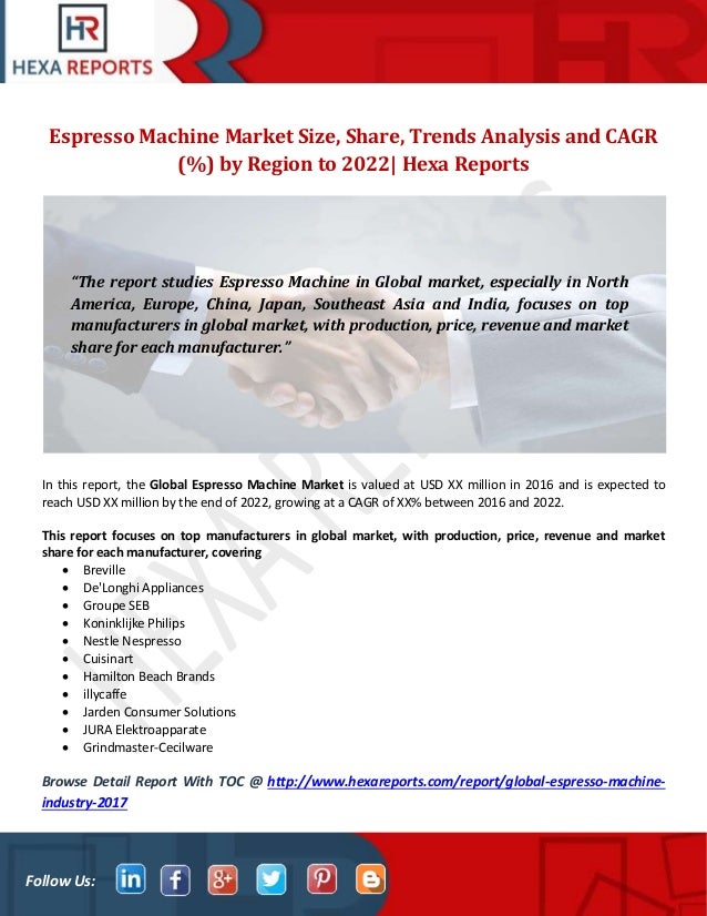 Espresso machine market size, share, trends analysis and cagr () by