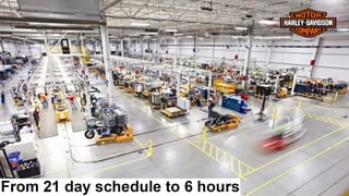 © 2016 SAP SE or an SAP affiliate company. All rights reserved. 4Public
 