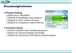Einsatzmöglichkeiten

 Process Hosting
  SaaS-Lösung: PAVONElive
  PAVONE ProcessModeler lokal installieren
  Geeignet für kleine, einfache Prozesse
  Geeignet für prototypische Implementierung

 In-house-Lösung
  Einfache Installation durch Installationsprogramm
  Geeignet für Prozesse beliebiger Komplexität
  Geeignet für Anbindung an Dritt-Systeme (Datenaustausch)
 