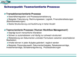 Schwerpunkt: Teamorientierte Prozesse

 Transaktionsorientierte Prozesse
   Geschäftsintegration und Prozessautomatisierung
   Beispiele: Fakturierung, Rechnungswesen, Logistik, Finanzdienstleistungen
 (Banküberweisungen)
   Starke Strukturierung und Ausführung in hoher Anzahl


 Teamorientierte Prozesse ('Human Workflow Management')
   Geprägt durch menschliche Interaktion
   Schwer zu automatisieren und häufig nur schwach strukturiert
   Weiterleitung von Dokumenten und/oder Formularen zwischen verschiedenen
 Bearbeitern
   Inhalte können in jeder Aufgabe geändert / ergänzt werden
   Beispiele: Personalauswahl, Dokumentenfreigabe, Reisekostenanträge,
 Investmentanträge, Schadensregulierung, Prozessänderungen
 