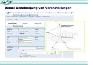 Demo: Genehmigung von Veranstaltungen
 