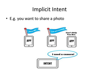 Implicit Intent
• E.g. you want to share a photo
 