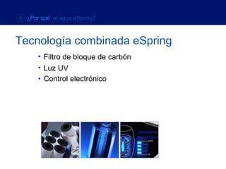Control electrónico 4  ¿Por qué  el agua eSpring? Tecnología combinada eSpring Filtro de bloque de carbón Luz UV 