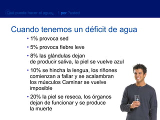 Cuando tenemos un déficit de agua 1% provoca sed 5% provoca fiebre leve 8% las glándulas dejan   de producir saliva, la piel se vuelve azul  10% se hincha la lengua, los riñones    comienzan a fallar y se acalambran    los músculos Caminar se vuelve    imposible 20% la piel se reseca, los órganos    dejan de funcionar y se produce    la muerte 1  ¿Qué puede hacer el agua   por   usted? 