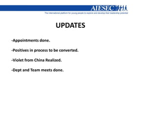 UPDATES
-Appointments done.
-Positives in process to be converted.
-Violet from China Realized.
-Dept and Team meets done.