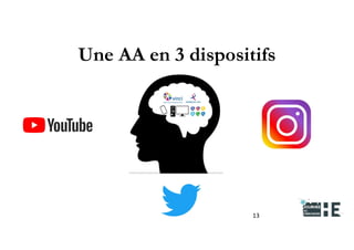 22nov.22
2018
2222
2018
22
Une AA en 3 dispositifs
13
 